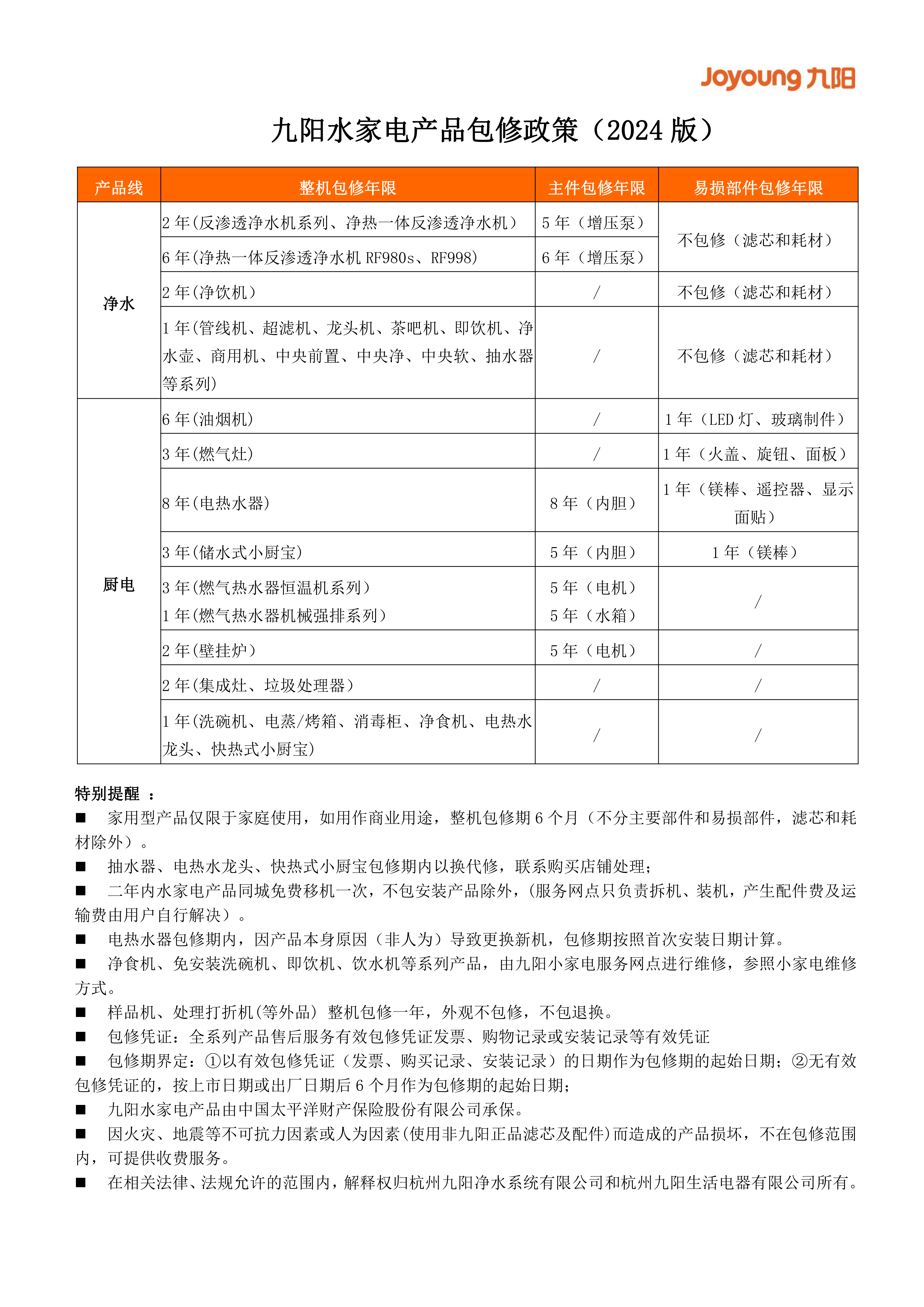 九阳水家电产品包修政策2024_00